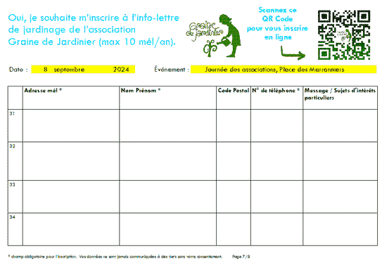 Liste inscription infolettre